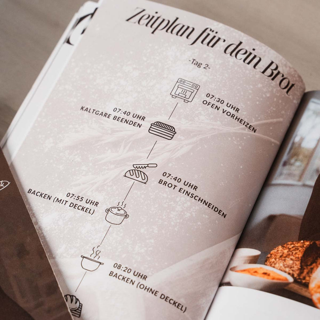 Sauerteig Guide